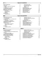 Preview for 2 page of Powermate TA5090412 Operator'S & Parts Manual