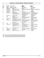 Preview for 19 page of Powermate TA5090412 Operator'S & Parts Manual