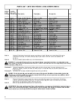 Preview for 6 page of Powermate Ultra PM0421100 Product Manual