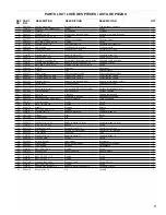 Preview for 9 page of Powermate Vantage PM0606750 Insert