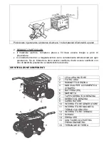 Preview for 23 page of Powermate WX 2200 Owner'S Manual