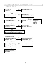 Preview for 128 page of Powermate WX 2200 Owner'S Manual