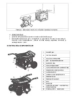 Preview for 135 page of Powermate WX 2200 Owner'S Manual