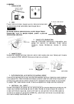 Preview for 137 page of Powermate WX 2200 Owner'S Manual