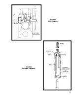 Предварительный просмотр 15 страницы Powermatic 1150HD Instruction Manual