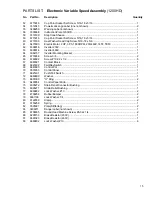 Preview for 15 page of Powermatic 1200HD Instruction Manual & Parts List