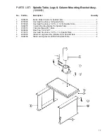 Предварительный просмотр 17 страницы Powermatic 1200HD Instruction Manual & Parts List