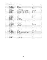 Предварительный просмотр 28 страницы Powermatic 1285 Operating Instructions And Parts Manual