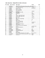 Предварительный просмотр 115 страницы Powermatic 15HH Operating Instructions And Parts Manual