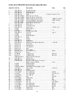 Preview for 15 page of Powermatic 1791078K Instructions And Parts Manual