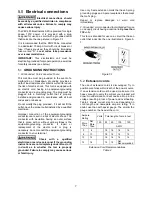 Preview for 7 page of Powermatic 1791331 Operating Instructions And Parts Manual