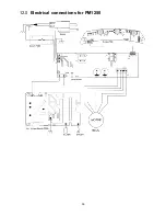 Preview for 14 page of Powermatic 1791331 Operating Instructions And Parts Manual