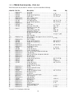 Preview for 23 page of Powermatic 1792244 Operating Instructions And Parts Manual