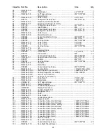 Preview for 24 page of Powermatic 1792244 Operating Instructions And Parts Manual