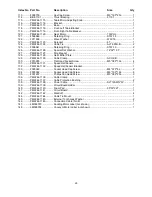 Preview for 25 page of Powermatic 1792244 Operating Instructions And Parts Manual