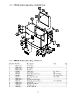 Preview for 28 page of Powermatic 1792244 Operating Instructions And Parts Manual