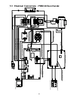 Preview for 29 page of Powermatic 1792244 Operating Instructions And Parts Manual