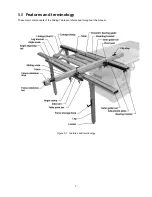 Предварительный просмотр 7 страницы Powermatic 1794860K Operating Instructions And Parts Manual