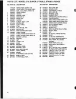 Preview for 14 page of Powermatic 27 Maintenance Instructions And Parts List