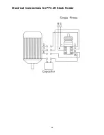 Preview for 24 page of Powermatic 3-Roll Powered Stock Feeder PF3-JR Operating Instructions Manual