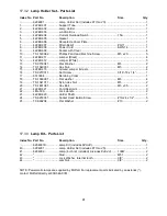 Предварительный просмотр 41 страницы Powermatic 4224B Operating Instructions And Parts Manual