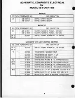 Preview for 14 page of Powermatic 50-6" Maintenance Instructions And Parts List