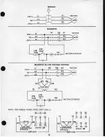 Предварительный просмотр 15 страницы Powermatic 50-6" Maintenance Instructions And Parts List