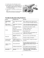 Предварительный просмотр 28 страницы Powermatic 54A Operating Instructions And Parts Manual