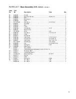 Предварительный просмотр 31 страницы Powermatic 60B Instruction Manual & Parts List