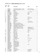 Предварительный просмотр 35 страницы Powermatic 60B Instruction Manual & Parts List