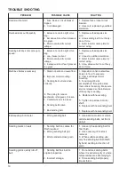 Preview for 10 page of Powermatic 6108 Instruction Manual And Parts List