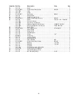 Preview for 18 page of Powermatic 701 Operating Instructions And Parts Manual