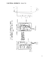 Предварительный просмотр 35 страницы Powermatic 72A Instruction Manual & Parts List