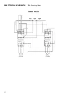 Предварительный просмотр 32 страницы Powermatic 74A Instruction Manual & Parts List