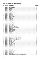 Preview for 12 page of Powermatic 75 Instruction Manual & Parts List