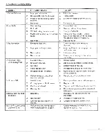 Preview for 13 page of Powermatic Better By Design 1150-A Maintenance Instructions And Parts List