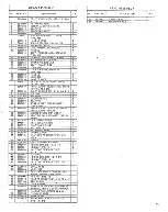 Preview for 15 page of Powermatic Better By Design 1150-A Maintenance Instructions And Parts List