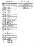 Preview for 17 page of Powermatic Better By Design 1150-A Maintenance Instructions And Parts List