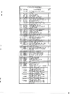 Preview for 19 page of Powermatic Better By Design 1150-A Maintenance Instructions And Parts List