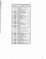 Preview for 21 page of Powermatic Better By Design 1150-A Maintenance Instructions And Parts List