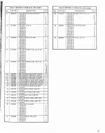 Preview for 23 page of Powermatic Better By Design 1150-A Maintenance Instructions And Parts List