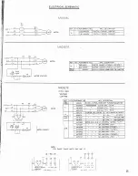 Preview for 25 page of Powermatic Better By Design 1150-A Maintenance Instructions And Parts List