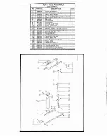 Preview for 28 page of Powermatic Better By Design 1150-A Maintenance Instructions And Parts List