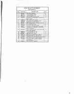 Preview for 33 page of Powermatic Better By Design 1150-A Maintenance Instructions And Parts List