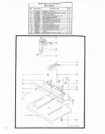 Preview for 34 page of Powermatic Better By Design 1150-A Maintenance Instructions And Parts List