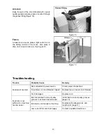 Preview for 15 page of Powermatic PF-BS Operating Instructions Manual