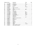 Preview for 21 page of Powermatic PF-BS Operating Instructions Manual