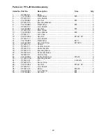 Preview for 20 page of Powermatic PF3-JR Operating Instructions And Parts Manual