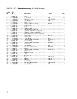 Preview for 24 page of Powermatic PJ1696 Operating Instructions And Parts Manual