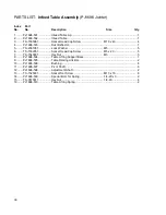 Preview for 30 page of Powermatic PJ1696 Operating Instructions And Parts Manual